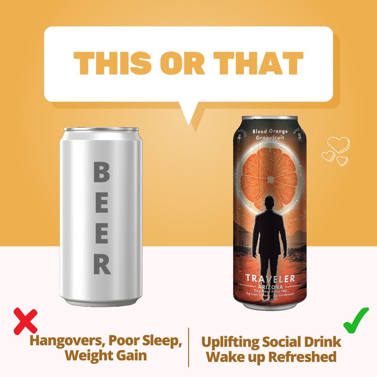 Traveler Sodas